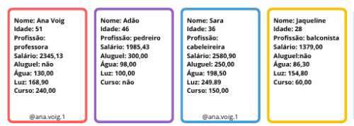 Educação financeira