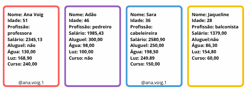 Educação financeira