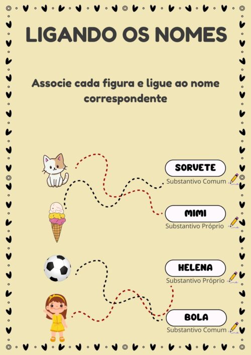 Capa de atividade educativa com fundo claro. À esquerda, há quatro figuras ilustradas: um gato, um sorvete, uma bola e uma menina. À direita, cada figura está conectada por uma linha pontilhada ao nome correspondente: “MIMI” e “HELENA” como substantivos próprios, “SORVETE” e “BOLA” como substantivos comuns. No topo, o título “LIGANDO OS NOMES” e a instrução “Associe cada figura e ligue ao nome correspondente”.