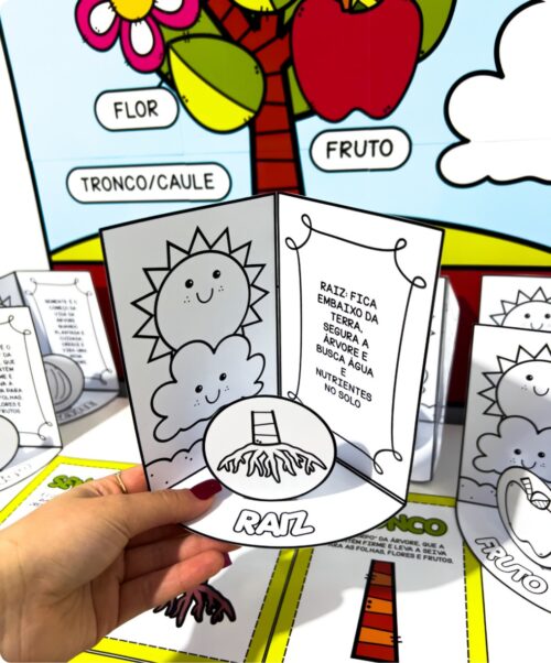 Kit Partes da Árvore em PDF, recurso pedagógico dia da árvore ensino fundamental, recurso pedagógico dia da árvore para imprimir, recurso pedagógico dia da árvore pdf, recurso pedagógico dia da árvore ensino fundamental, recurso pedagógico dia da árvore ensino fundamental, recurso lúdico dia da árvore, recurso lúdico dia da árvore para imprimir, material lúdico dia da árvore, material lúdico dia da árvore para imprimir, material didático dia da árvore ensino fundamental, material didático dia da árvore ensino fundamental pdf, material didático dia da árvore para imprimir, material didático dia da árvore ensino fundamental, recurso pedagógico para trabalhar o dia da árvore, recurso interativo para trabalhar o dia da árvore, material pedagógico para o dia da árvore ensino fundamental, recurso pedagógico dia da árvore pdf, atividade sobre o dia da árvore para colorir, dia da árvore ensino fundamental, recurso lúdico dia da árvore pdf, atividade para o dia da árvore ensino fundamental, atividade interativa dia da árvore para imprimir, dia da árvore atividades pdf, atividade interativa dia da árvore ensino fundamental, pdf dia da árvore, painel dia da árvore, cartaz decorativo dia da árvore ensino fundamental, cartaz dia da árvore para escola, arquivo dia da árvore ensino fundamental, arquivo dia da árvore bncc, arquivo pedagógico dia da árvore, arquivo digital dia da árvore, arquivo dia da árvore educação, arquivo dia da árvore bncc para imprimir, arquivo dia da árvore pdf, arquivo dia da árvore para imprimir, arquivo dia da árvore ensino fundamental, partes da árvore, kit partes para árvore, kit partes da árvore para imprimir, dia da árvore recurso pedagógico, dia da árvore kit pedagógico, dia da árvore material pedagógico, dia da árvore arquivo pedagógico