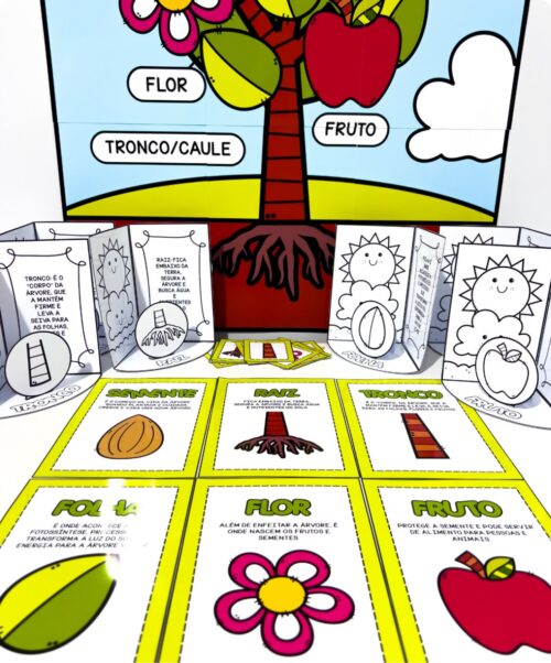 Kit Partes da Árvore em PDF, recurso pedagógico dia da árvore ensino fundamental, recurso pedagógico dia da árvore para imprimir, recurso pedagógico dia da árvore pdf, recurso pedagógico dia da árvore ensino fundamental, recurso pedagógico dia da árvore ensino fundamental, recurso lúdico dia da árvore, recurso lúdico dia da árvore para imprimir, material lúdico dia da árvore, material lúdico dia da árvore para imprimir, material didático dia da árvore ensino fundamental, material didático dia da árvore ensino fundamental pdf, material didático dia da árvore para imprimir, material didático dia da árvore ensino fundamental, recurso pedagógico para trabalhar o dia da árvore, recurso interativo para trabalhar o dia da árvore, material pedagógico para o dia da árvore ensino fundamental, recurso pedagógico dia da árvore pdf, atividade sobre o dia da árvore para colorir, dia da árvore ensino fundamental, recurso lúdico dia da árvore pdf, atividade para o dia da árvore ensino fundamental, atividade interativa dia da árvore para imprimir, dia da árvore atividades pdf, atividade interativa dia da árvore ensino fundamental, pdf dia da árvore, painel dia da árvore, cartaz decorativo dia da árvore ensino fundamental, cartaz dia da árvore para escola, arquivo dia da árvore ensino fundamental, arquivo dia da árvore bncc, arquivo pedagógico dia da árvore, arquivo digital dia da árvore, arquivo dia da árvore educação, arquivo dia da árvore bncc para imprimir, arquivo dia da árvore pdf, arquivo dia da árvore para imprimir, arquivo dia da árvore ensino fundamental, partes da árvore, kit partes para árvore, kit partes da árvore para imprimir, dia da árvore recurso pedagógico, dia da árvore kit pedagógico, dia da árvore material pedagógico, dia da árvore arquivo pedagógico