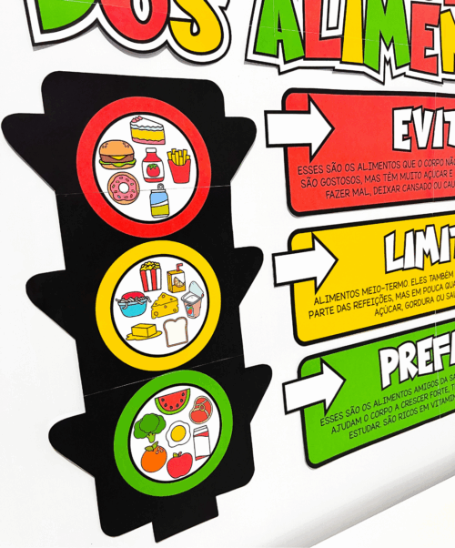 painel semáforo dos alimentos, painel semáforo dos alimentos para imprimir, painel semáforo dos alimentos pronto para imprimir, painel semáforo dos alimentos pdf, painel semáforo dos alimentos em pdf, painel semáforo dos alimentos educação infantil, painel semáforo dos alimentos educação infantil pdf, painel semáforo dos alimentos educação infantil porto pdf, recurso semáforo dos alimentos, recurso semáforo dos alimentos para imprimir, recurso semáforo dos alimentos pronto para imprimir, recurso semáforo dos alimentos pdf, recurso semáforo dos alimentos em pdf, recurso semáforo dos alimentos educação infantil, recurso semáforo dos alimentos educação infantil pdf, recurso semáforo dos alimentos educação infantil porto pdf, recurso lúdico semáforo dos alimentos, recurso lúdico semáforo dos alimentos para imprimir, recurso lúdico semáforo dos alimentos pronto para imprimir, recurso lúdico semáforo dos alimentos pdf, recurso lúdico semáforo dos alimentos em pdf, recurso lúdico semáforo dos alimentos educação infantil, recurso lúdico semáforo dos alimentos educação infantil pdf, recurso lúdico semáforo dos alimentos educação infantil porto pdf, recurso educativo semáforo dos alimentos, recurso educativo semáforo dos alimentos para imprimir, recurso educativo semáforo dos alimentos pronto para imprimir, recurso educativo semáforo dos alimentos pdf, recurso educativo semáforo dos alimentos em pdf, recurso educativo semáforo dos alimentos educação infantil, recurso educativo semáforo dos alimentos educação infantil pdf, recurso educativo semáforo dos alimentos educação infantil porto pdf, arquivo semáforo dos alimentos, arquivo semáforo dos alimentos para imprimir, arquivo semáforo dos alimentos pronto para imprimir, arquivo semáforo dos alimentos pdf, arquivo semáforo dos alimentos em pdf, arquivo semáforo dos alimentos educação infantil, arquivo semáforo dos alimentos educação infantil pdf, arquivo semáforo dos alimentos educação infantil porto pdf, material pedagogico semáforo dos alimentos, material pedagogico semáforo dos alimentos para imprimir, material pedagogico semáforo dos alimentos pronto para imprimir, material pedagogico semáforo dos alimentos pdf, material pedagogico semáforo dos alimentos em pdf, material pedagogico semáforo dos alimentos educação infantil, material pedagogico semáforo dos alimentos educação infantil pdf, material pedagogico semáforo dos alimentos educação infantil porto pdf, projetos pedagógicos semáforo dos alimentos, projetos pedagogico semáforo dos alimentos para imprimir, projetos pedagogico semáforo dos alimentos pronto para imprimir, projetos pedagogico semáforo dos alimentos pdf, projetos pedagogico semáforo dos alimentos em pdf, projetos pedagogico semáforo dos alimentos educação infantil, projetos pedagogico semáforo dos alimentos educação infantil pdf, projetos pedagogico semáforo dos alimentos educação infantil porto pdf,