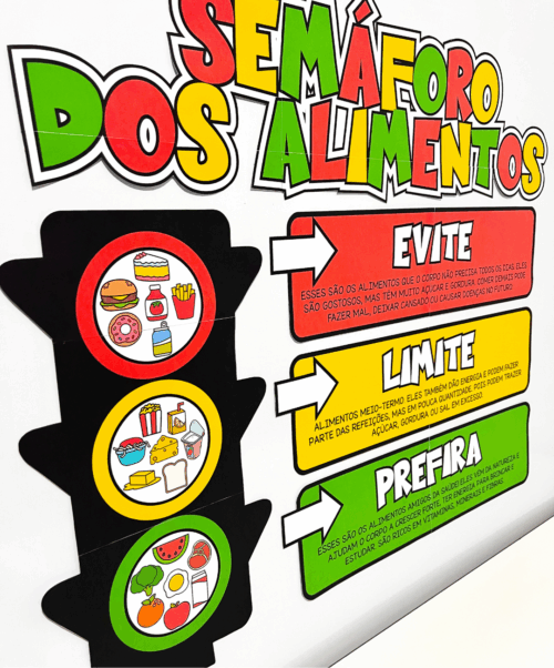 painel semáforo dos alimentos, painel semáforo dos alimentos para imprimir, painel semáforo dos alimentos pronto para imprimir, painel semáforo dos alimentos pdf, painel semáforo dos alimentos em pdf, painel semáforo dos alimentos educação infantil, painel semáforo dos alimentos educação infantil pdf, painel semáforo dos alimentos educação infantil porto pdf, recurso semáforo dos alimentos, recurso semáforo dos alimentos para imprimir, recurso semáforo dos alimentos pronto para imprimir, recurso semáforo dos alimentos pdf, recurso semáforo dos alimentos em pdf, recurso semáforo dos alimentos educação infantil, recurso semáforo dos alimentos educação infantil pdf, recurso semáforo dos alimentos educação infantil porto pdf, recurso lúdico semáforo dos alimentos, recurso lúdico semáforo dos alimentos para imprimir, recurso lúdico semáforo dos alimentos pronto para imprimir, recurso lúdico semáforo dos alimentos pdf, recurso lúdico semáforo dos alimentos em pdf, recurso lúdico semáforo dos alimentos educação infantil, recurso lúdico semáforo dos alimentos educação infantil pdf, recurso lúdico semáforo dos alimentos educação infantil porto pdf, recurso educativo semáforo dos alimentos, recurso educativo semáforo dos alimentos para imprimir, recurso educativo semáforo dos alimentos pronto para imprimir, recurso educativo semáforo dos alimentos pdf, recurso educativo semáforo dos alimentos em pdf, recurso educativo semáforo dos alimentos educação infantil, recurso educativo semáforo dos alimentos educação infantil pdf, recurso educativo semáforo dos alimentos educação infantil porto pdf, arquivo semáforo dos alimentos, arquivo semáforo dos alimentos para imprimir, arquivo semáforo dos alimentos pronto para imprimir, arquivo semáforo dos alimentos pdf, arquivo semáforo dos alimentos em pdf, arquivo semáforo dos alimentos educação infantil, arquivo semáforo dos alimentos educação infantil pdf, arquivo semáforo dos alimentos educação infantil porto pdf, material pedagogico semáforo dos alimentos, material pedagogico semáforo dos alimentos para imprimir, material pedagogico semáforo dos alimentos pronto para imprimir, material pedagogico semáforo dos alimentos pdf, material pedagogico semáforo dos alimentos em pdf, material pedagogico semáforo dos alimentos educação infantil, material pedagogico semáforo dos alimentos educação infantil pdf, material pedagogico semáforo dos alimentos educação infantil porto pdf, projetos pedagógicos semáforo dos alimentos, projetos pedagogico semáforo dos alimentos para imprimir, projetos pedagogico semáforo dos alimentos pronto para imprimir, projetos pedagogico semáforo dos alimentos pdf, projetos pedagogico semáforo dos alimentos em pdf, projetos pedagogico semáforo dos alimentos educação infantil, projetos pedagogico semáforo dos alimentos educação infantil pdf, projetos pedagogico semáforo dos alimentos educação infantil porto pdf,